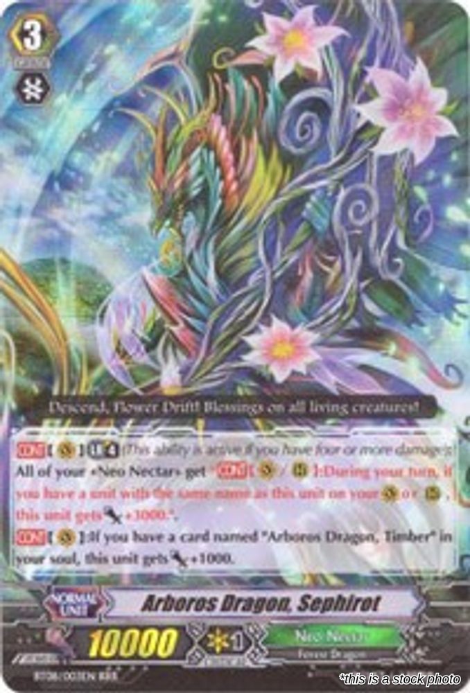 Arboros Dragon, Sephirot
